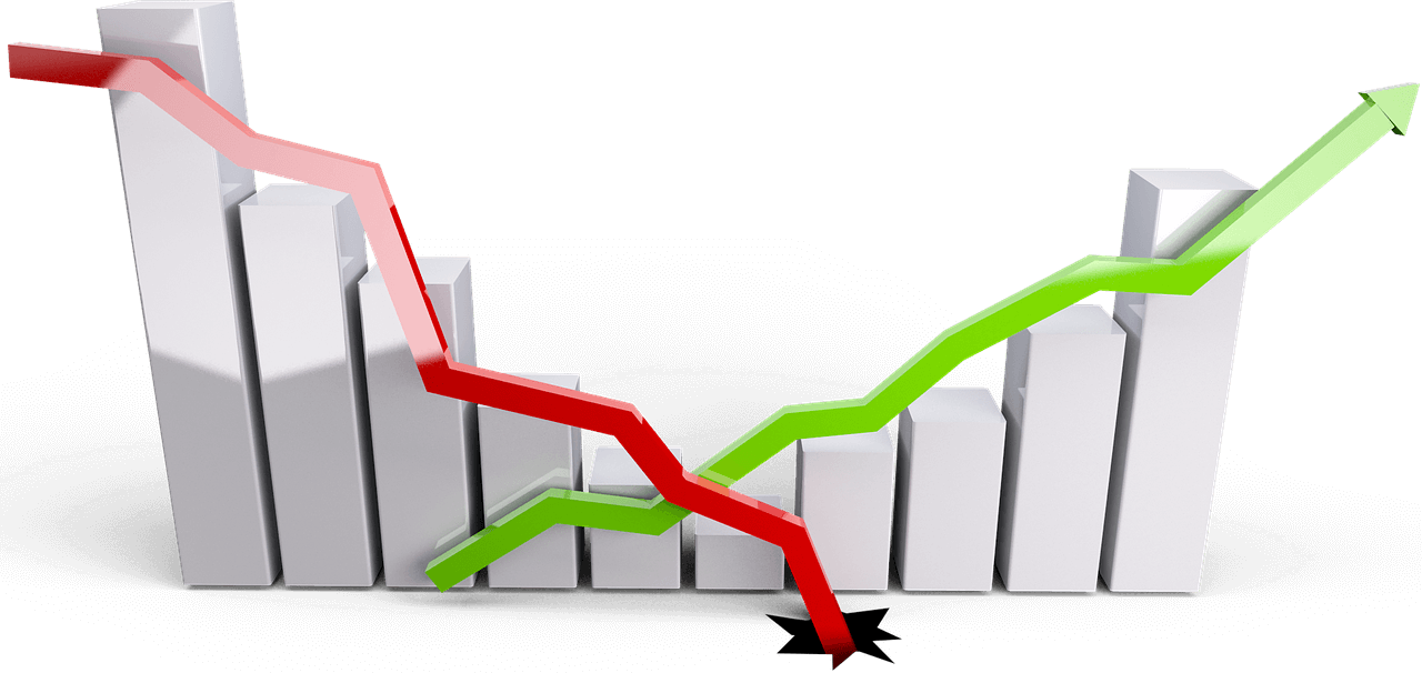 FII HCTR11 gráfico de queda e alta